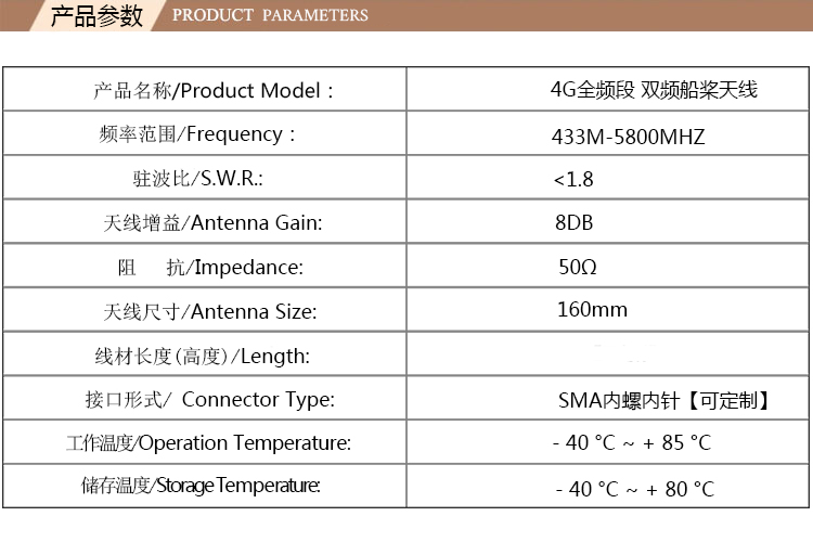 2.4G外置天線(xiàn)（膠棒）